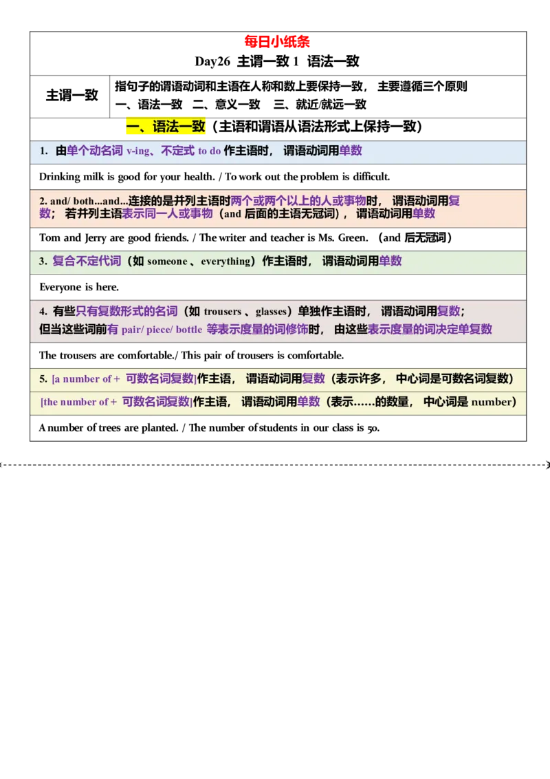 2025年中考英语复习语法每日小纸条.-5c06bddb85a3_内蒙古中考真题_赠品_《复习语法每日小纸条》2025年中考英语