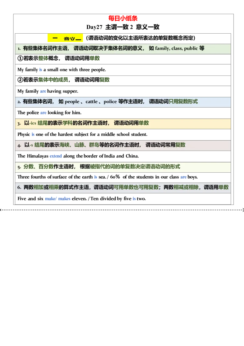 2025年中考英语复习语法每日小纸条.-5c06bddb85a3_内蒙古中考真题_赠品_《复习语法每日小纸条》2025年中考英语