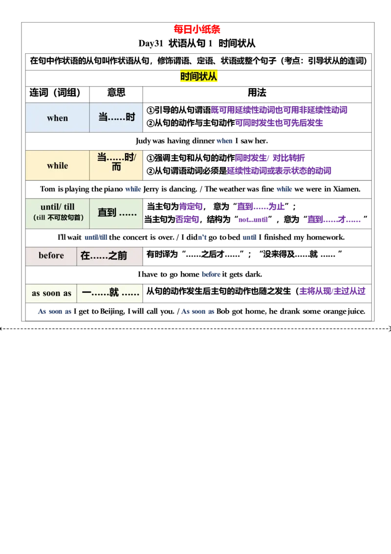 2025年中考英语复习语法每日小纸条.-5c06bddb85a3_内蒙古中考真题_赠品_《复习语法每日小纸条》2025年中考英语