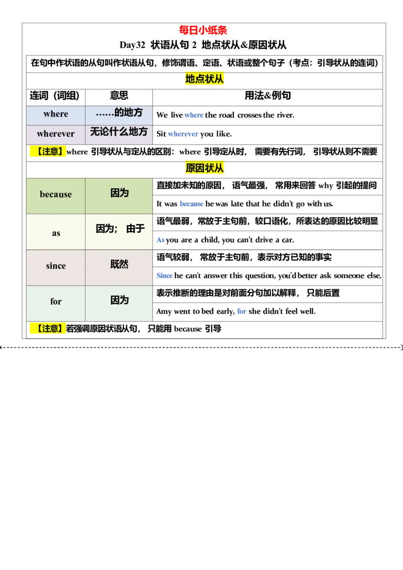 2025年中考英语复习语法每日小纸条.-5c06bddb85a3_内蒙古中考真题_赠品_《复习语法每日小纸条》2025年中考英语
