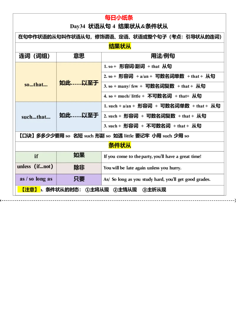 2025年中考英语复习语法每日小纸条.-5c06bddb85a3_内蒙古中考真题_赠品_《复习语法每日小纸条》2025年中考英语
