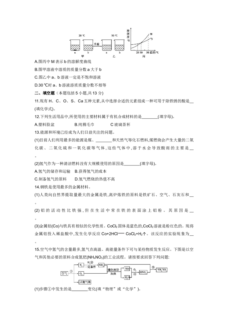 2015内蒙古呼和浩特化学试卷+答案+解析(word整理版)-a326c7bd4db8_内蒙古中考真题_内蒙古中考真题+答案解析2013-2024_初中化学历年真题（2013-2024）