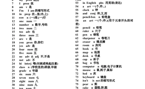 初中英语单词表人教版-35eb3b987507_内蒙古中考真题_赠品_初中英语资料