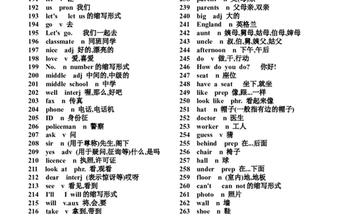 初中英语单词表人教版-35eb3b987507_内蒙古中考真题_赠品_初中英语资料