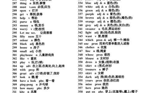 初中英语单词表人教版-35eb3b987507_内蒙古中考真题_赠品_初中英语资料