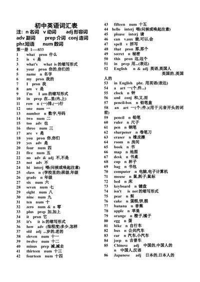 初中英语单词表人教版-35eb3b987507_内蒙古中考真题_赠品_初中英语资料