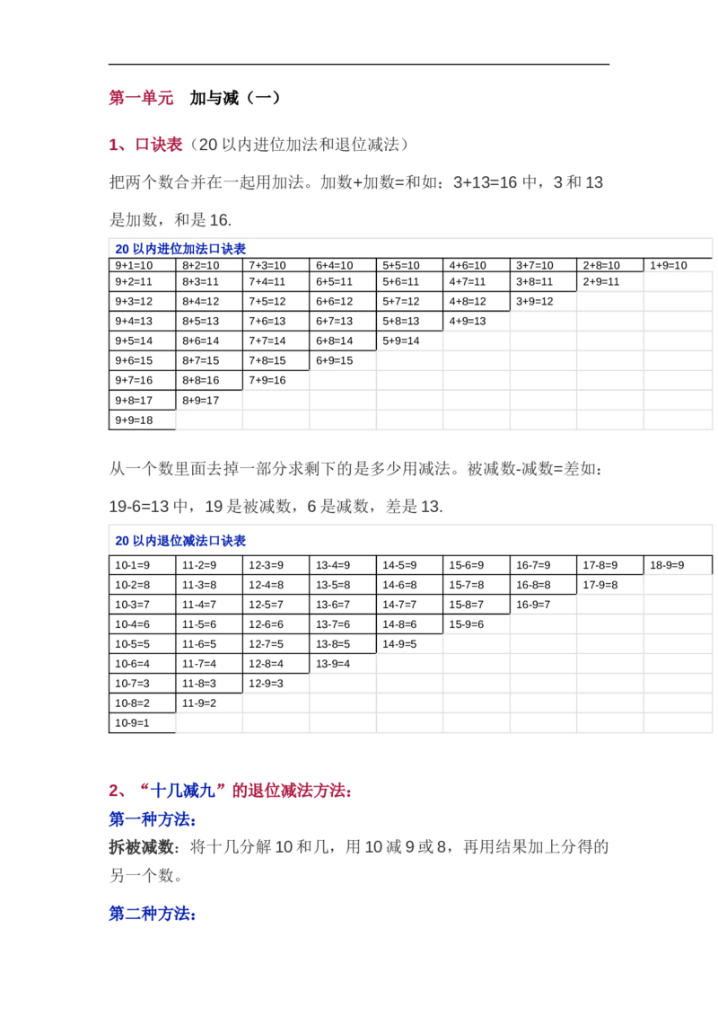 北师大版一年级（下册）数学知识要点归纳_《小学各科知识点》_小学数学《知识梳理》1-6年级上下册_下册_北师大版小学数学1-6年级下册全册知识点