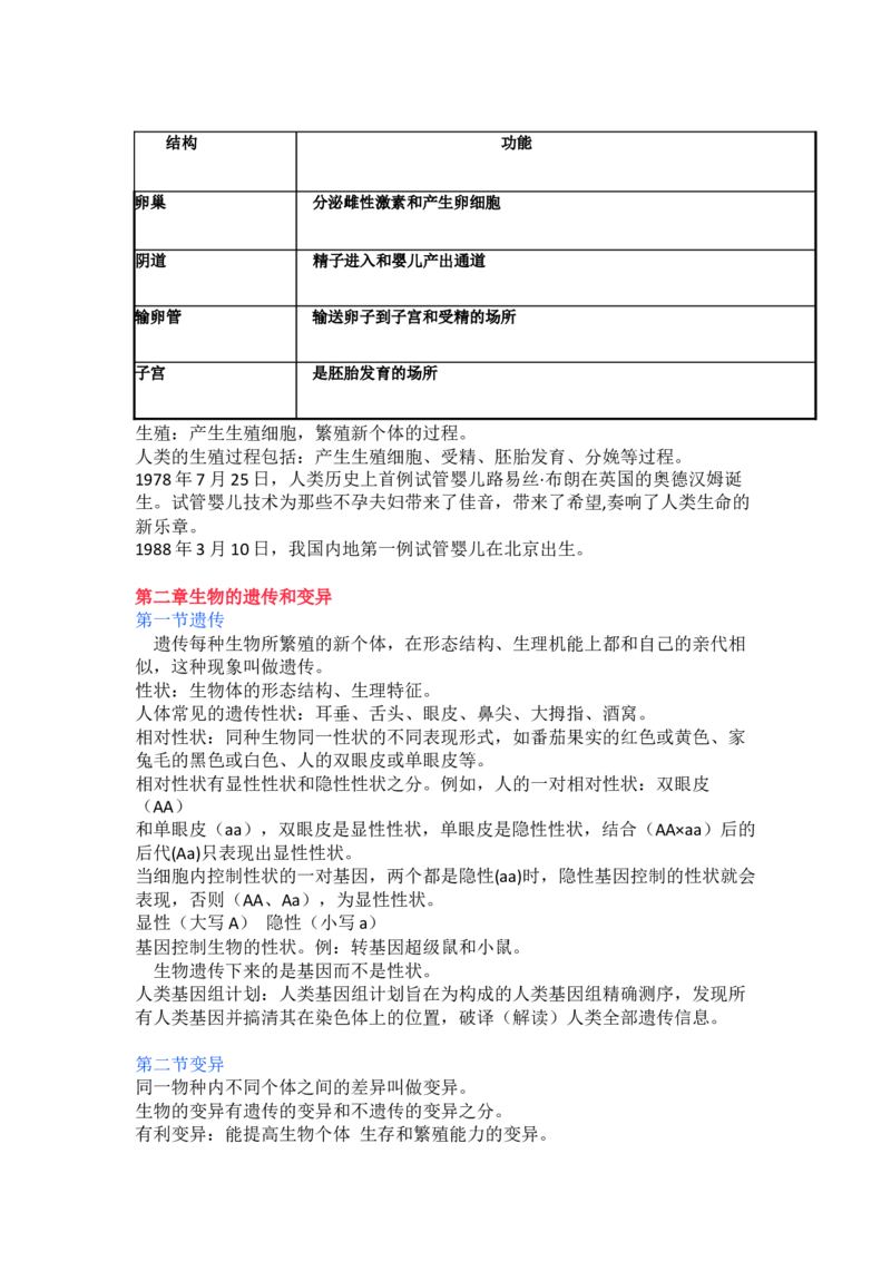 冀少版初中生物八年级下册知识点_24秋《初中各科知识点梳理》_初中生物《知识梳理》7-8年级上下册_冀少版初中生物7-8年级上下册知识点
