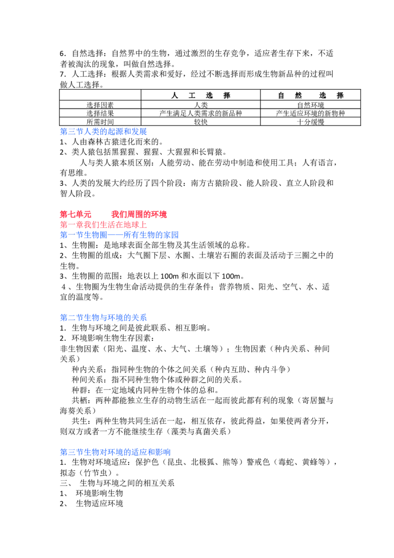 冀少版初中生物八年级下册知识点_24秋《初中各科知识点梳理》_初中生物《知识梳理》7-8年级上下册_冀少版初中生物7-8年级上下册知识点