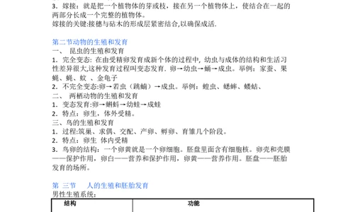 冀少版初中生物八年级下册知识点_24秋《初中各科知识点梳理》_初中生物《知识梳理》7-8年级上下册_冀少版初中生物7-8年级上下册知识点