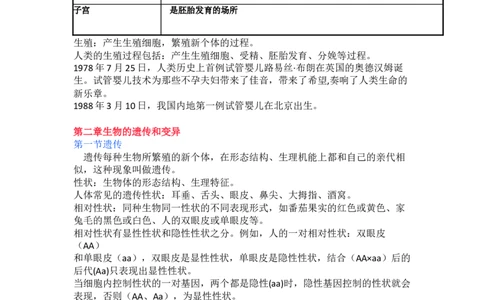 冀少版初中生物八年级下册知识点_24秋《初中各科知识点梳理》_初中生物《知识梳理》7-8年级上下册_冀少版初中生物7-8年级上下册知识点