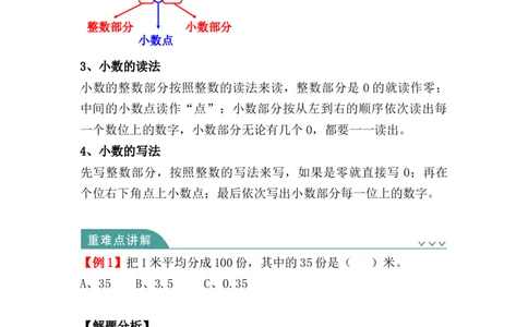 第七单元：小数的初步认识（知识清单）-人教版三年级数学下册（知识梳理+典型例题+对应练习+答案）_26春人教版数学三下_00、更新资料3月18日_知识总结(4)