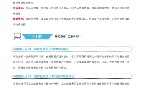 第三讲复式统计表（单元讲义）-（人教版）学生版_26春人教版数学三下_19、赠送其它资料_新建文件夹_三年级数学下册（人教版）_母题专项练习-K35_2025版