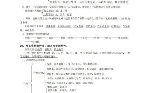 华东师大版初中科学九年级上册知识点_24秋《初中各科知识点梳理》_初中科学《知识梳理》7-9年级上下册_华师大版初中科学7-9年级上下册知识梳理