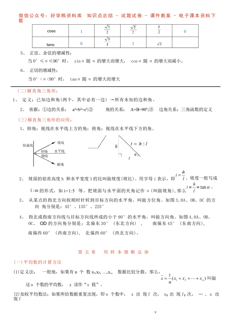 湘教版初中数学九年级上册知识梳理_24秋《初中各科知识点梳理》_初中数学《知识梳理》7-9年级上下册_湘教版数学7-9年级上下册知识点汇总