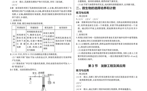 高中生物选择性必修3参考答案_高中全套电子教材及答案。_02高中教材参考答案_高中生物_人教版