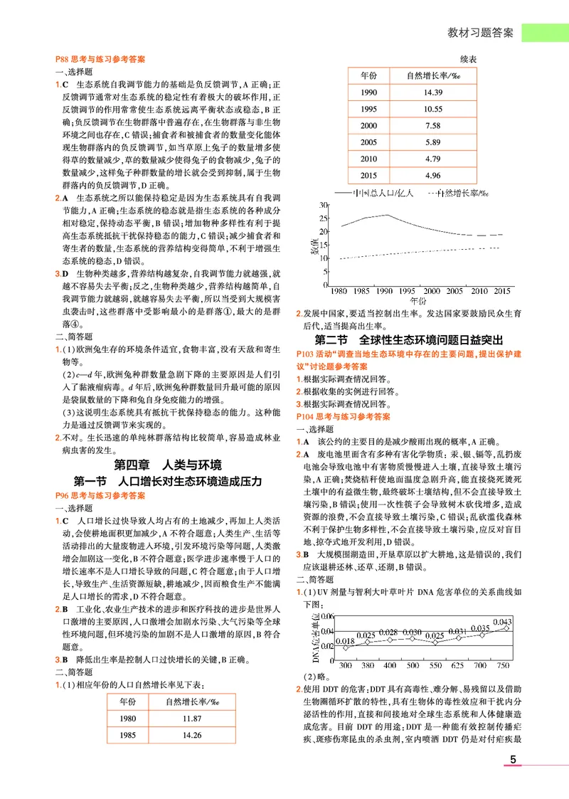 选择性必修2、3合订本浙科生物教材习题答案(1)_高中全套电子教材及答案。_02高中教材参考答案_高中生物_浙科版