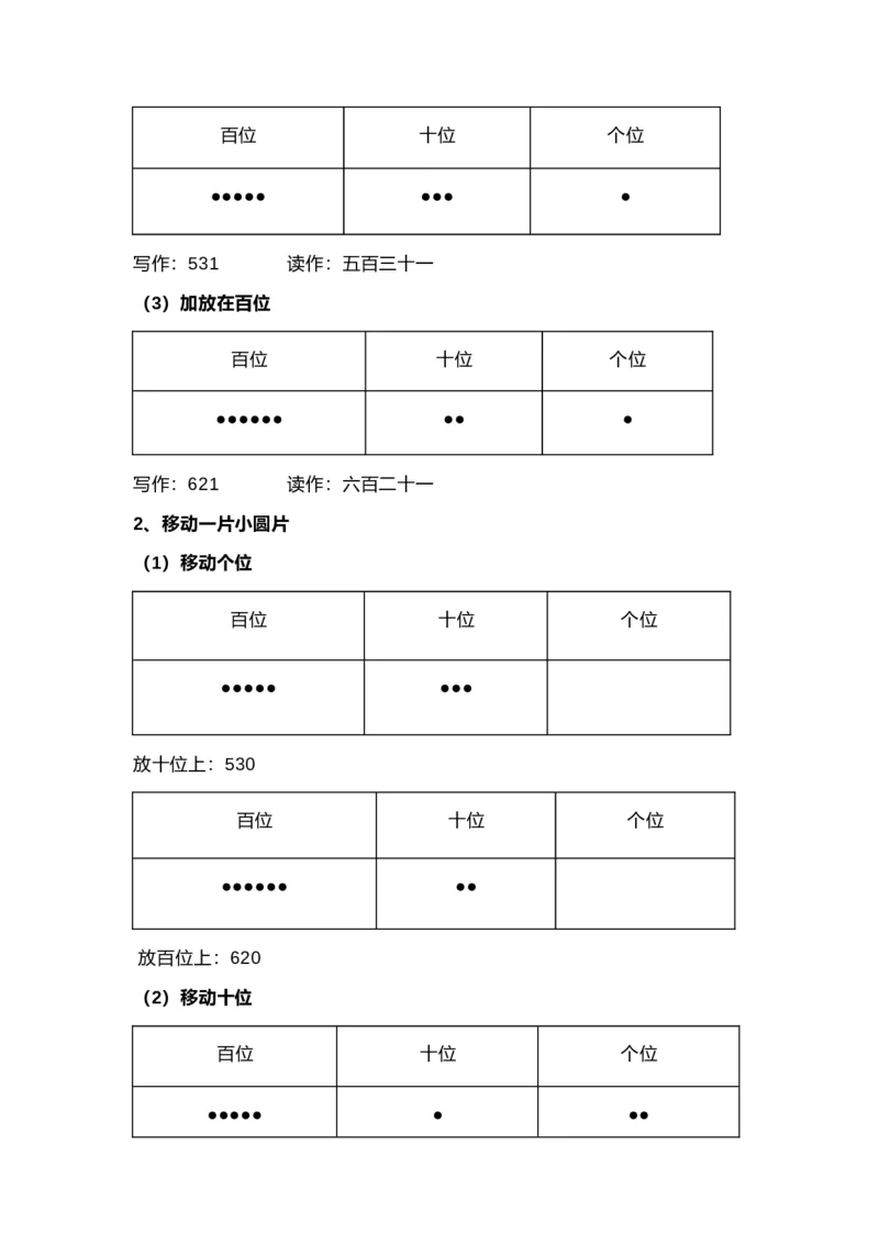 沪教版二年级数学下册重点知识点总结_《小学各科知识点》_小学数学《知识梳理》1-6年级上下册_下册_沪教版小学数学1-5年级下册知识点