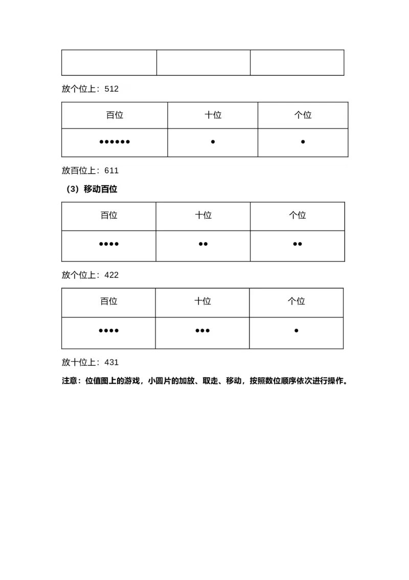 沪教版二年级数学下册重点知识点总结_《小学各科知识点》_小学数学《知识梳理》1-6年级上下册_下册_沪教版小学数学1-5年级下册知识点