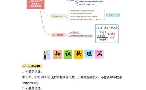 第七单元小数的初步认识&middot;单元复习篇-三年级数学下册（解析版）人教版_26春人教版数学三下_00、更新资料3月18日_知识总结(4)