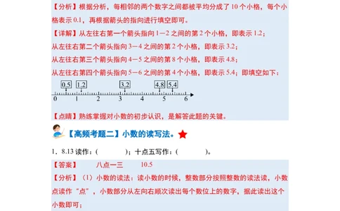 第七单元小数的初步认识&middot;单元复习篇-三年级数学下册（解析版）人教版_26春人教版数学三下_00、更新资料3月18日_知识总结(4)