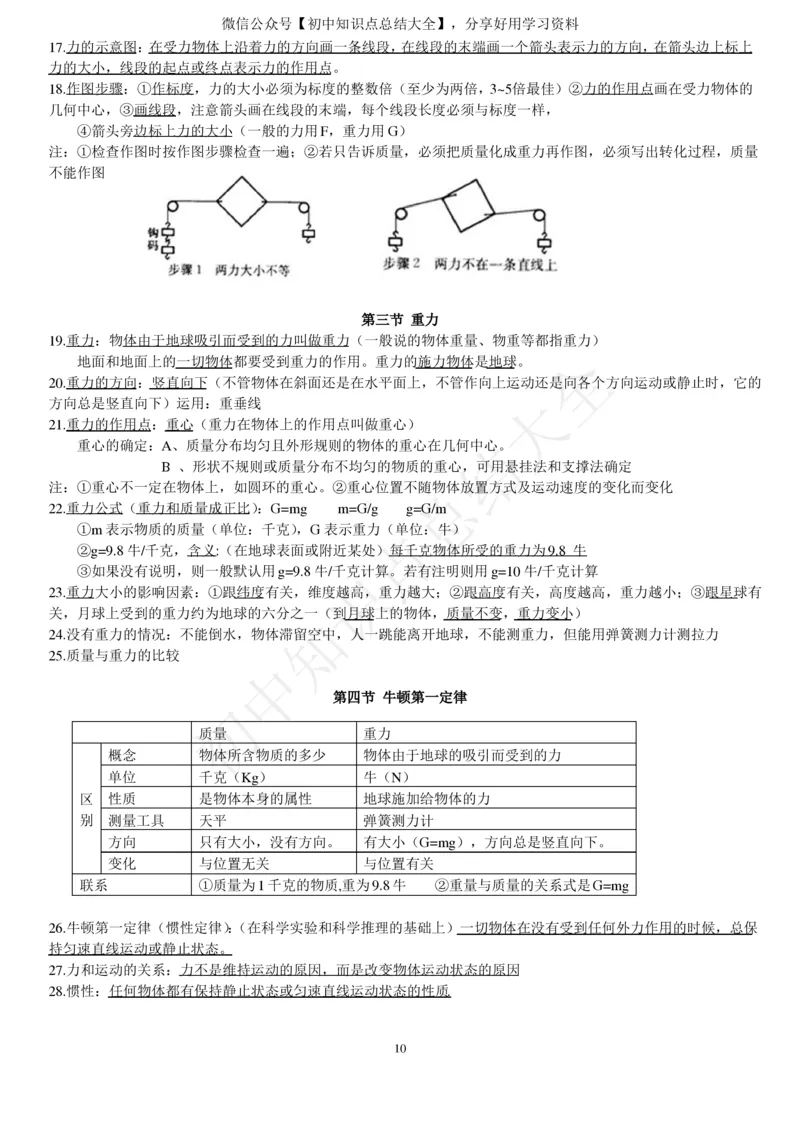新浙教版七下科学知识点总结_24秋《初中各科知识点梳理》_初中科学《知识梳理》7-9年级上下册_浙教版初中科学7-9年级上下册知识梳理