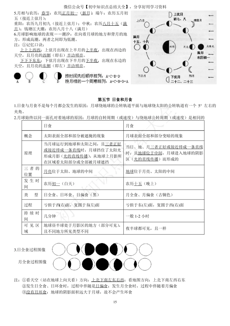 新浙教版七下科学知识点总结_24秋《初中各科知识点梳理》_初中科学《知识梳理》7-9年级上下册_浙教版初中科学7-9年级上下册知识梳理
