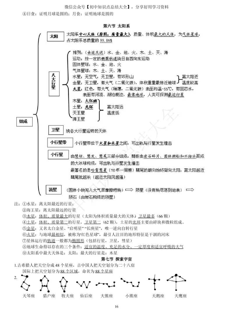 新浙教版七下科学知识点总结_24秋《初中各科知识点梳理》_初中科学《知识梳理》7-9年级上下册_浙教版初中科学7-9年级上下册知识梳理