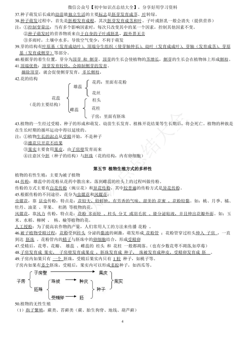 新浙教版七下科学知识点总结_24秋《初中各科知识点梳理》_初中科学《知识梳理》7-9年级上下册_浙教版初中科学7-9年级上下册知识梳理
