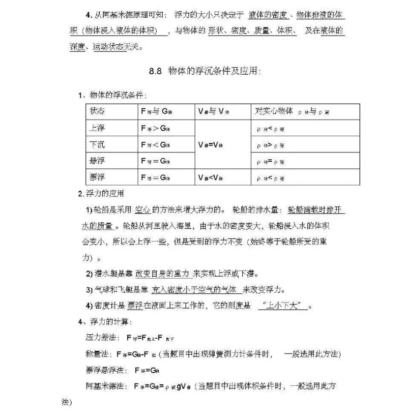 北师大版初中物理八年级下册知识点_24秋《初中各科知识点梳理》_初中物理《知识梳理》8-9年级上下册_北师大版初中物理8-9年级上下册知识点