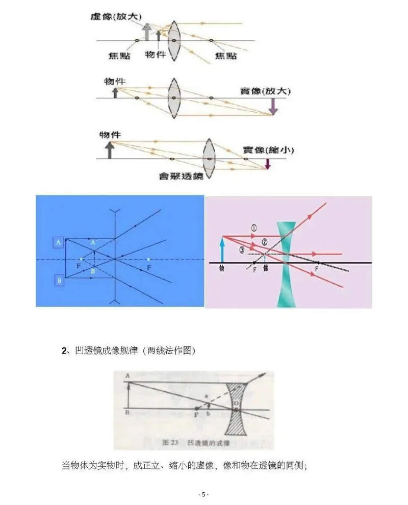 北师大版初中物理八年级下册知识点_24秋《初中各科知识点梳理》_初中物理《知识梳理》8-9年级上下册_北师大版初中物理8-9年级上下册知识点