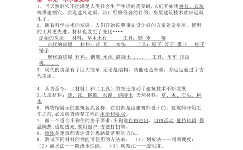 大象版小学科学三年级下册知识点_《小学各科知识点》_小学科学《知识梳理》1-6年级上下册_大象版小学科学1-6年级上下册知识梳理_下册