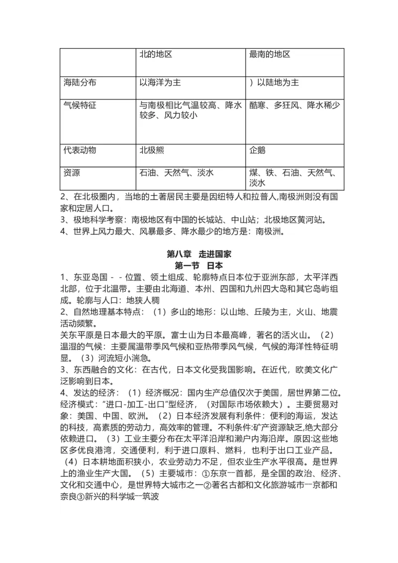 湘教版地理七年级下册知识点汇总_24秋《初中各科知识点梳理》_初中地理《知识梳理》7-8年级上下册_湘教版初中地理7-8年级上下册知识点梳理