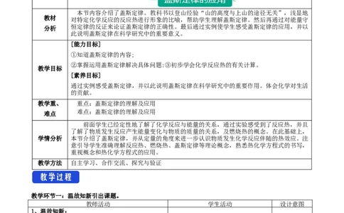 1.2.1盖斯定律（教学设计）-（人教版2019选择性必修1）_高化_595801221724高中化学新人教版选择性必修一二三电子版教案PPT课件高中试卷_选择性必修1册（人教版）_教学设计