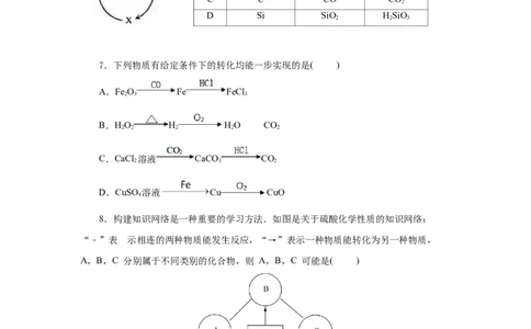 1.1.3物质的转化（分层作业）-（人教版2019必修第一册）（原卷版）_高化_595801221724高中化学新人教版选择性必修一二三电子版教案PPT课件高中试卷_必修一册（人教版）_分层作业