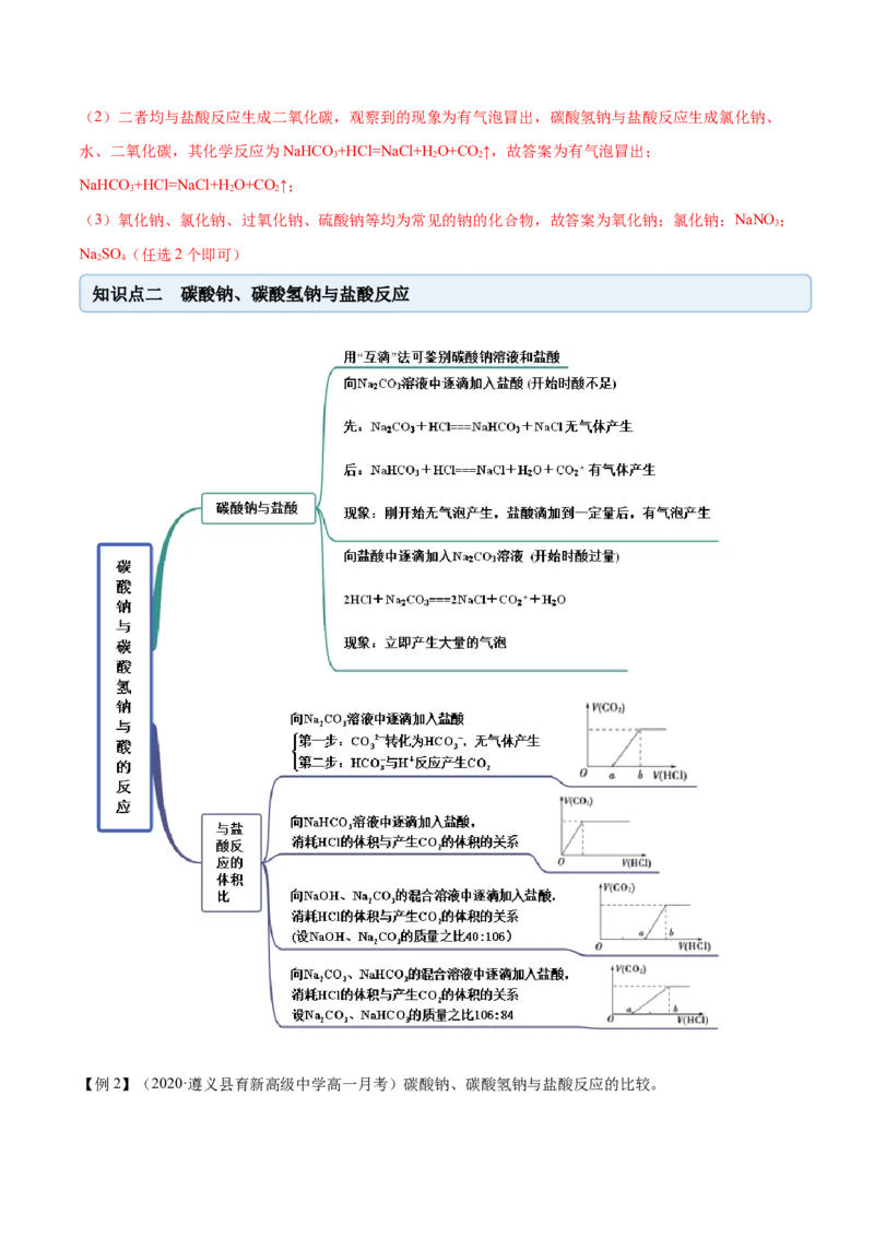 2.1.2钠的几种化合物（精讲）-（人教版）解析版_高化_595801221724高中化学新人教版选择性必修一二三电子版教案PPT课件高中试卷_必修一册（人教版）_专项练习