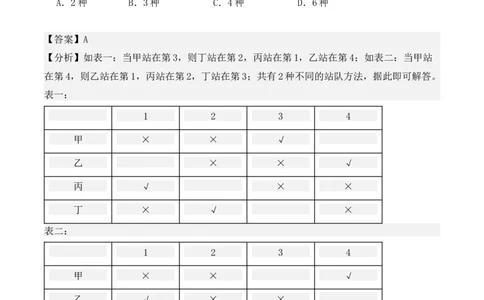 第八单元：数学广角&mdash;&mdash;搭配（二）单元测试卷（教师版）-（人教版）_26春人教版数学三下_00、更新资料3月18日_单元复习专项-K48_2025版