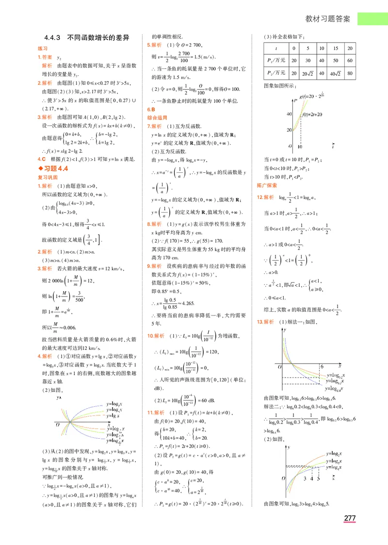 高中数学必修第1册教材习题答案_高中全套电子教材及答案。_02高中教材参考答案_高中数学_人教A版
