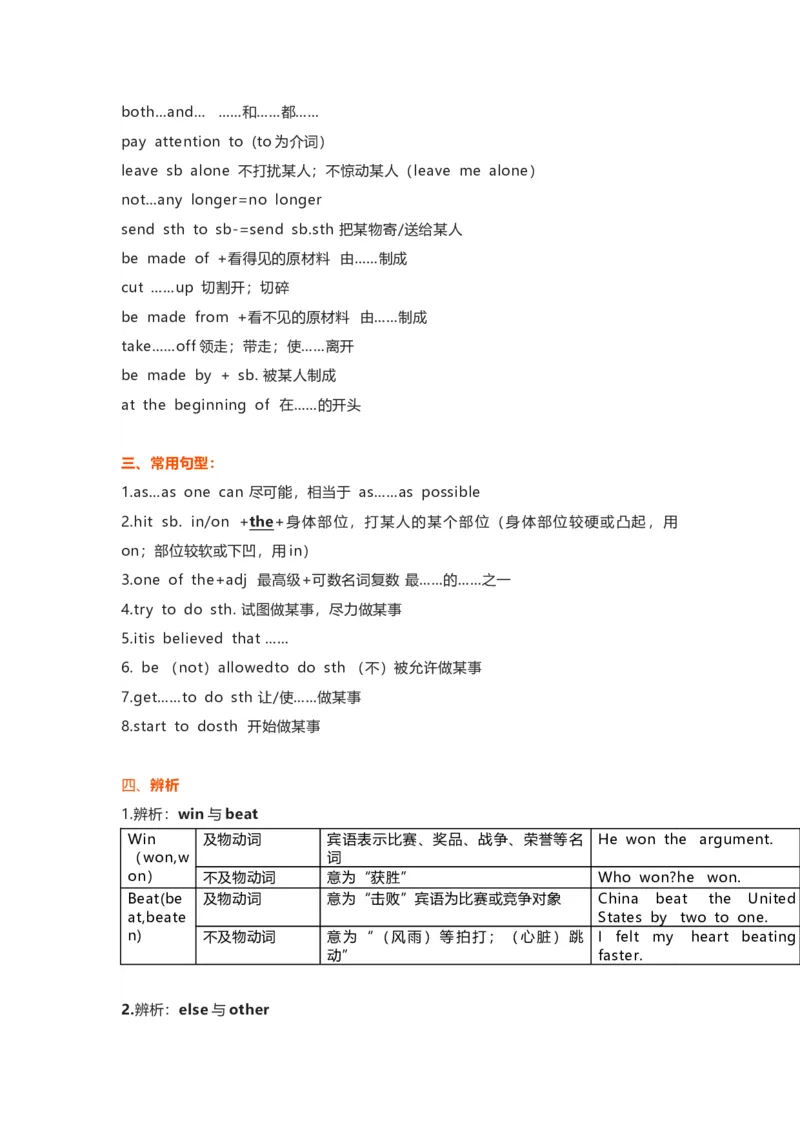 沪教版初中英语九年级上册知识点_24秋《初中各科知识点梳理》_初中英语《知识梳理》7-9年级上下册_知识梳理_沪教版初中英语7-9年级上册知识梳理