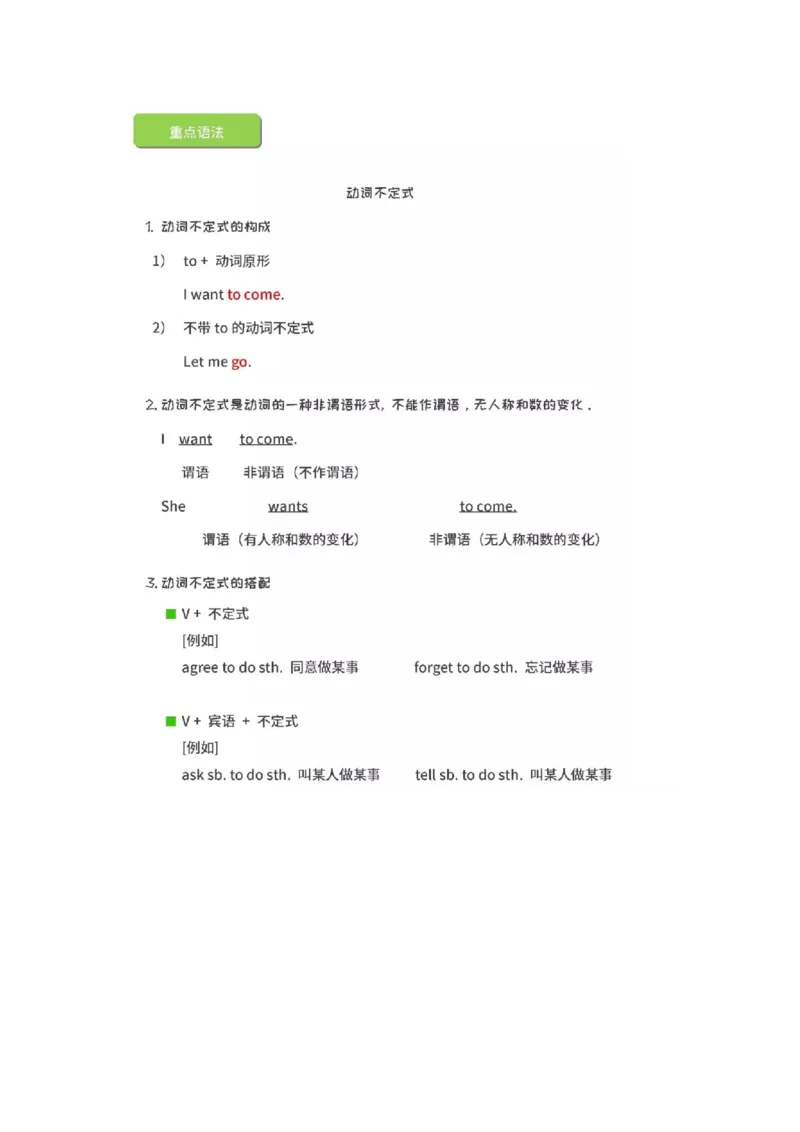 沪教版初中英语九年级上册知识点_24秋《初中各科知识点梳理》_初中英语《知识梳理》7-9年级上下册_知识梳理_沪教版初中英语7-9年级上册知识梳理