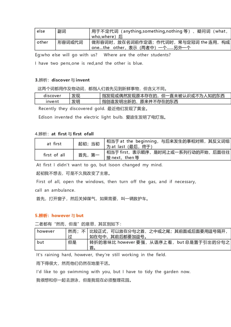 沪教版初中英语九年级上册知识点_24秋《初中各科知识点梳理》_初中英语《知识梳理》7-9年级上下册_知识梳理_沪教版初中英语7-9年级上册知识梳理