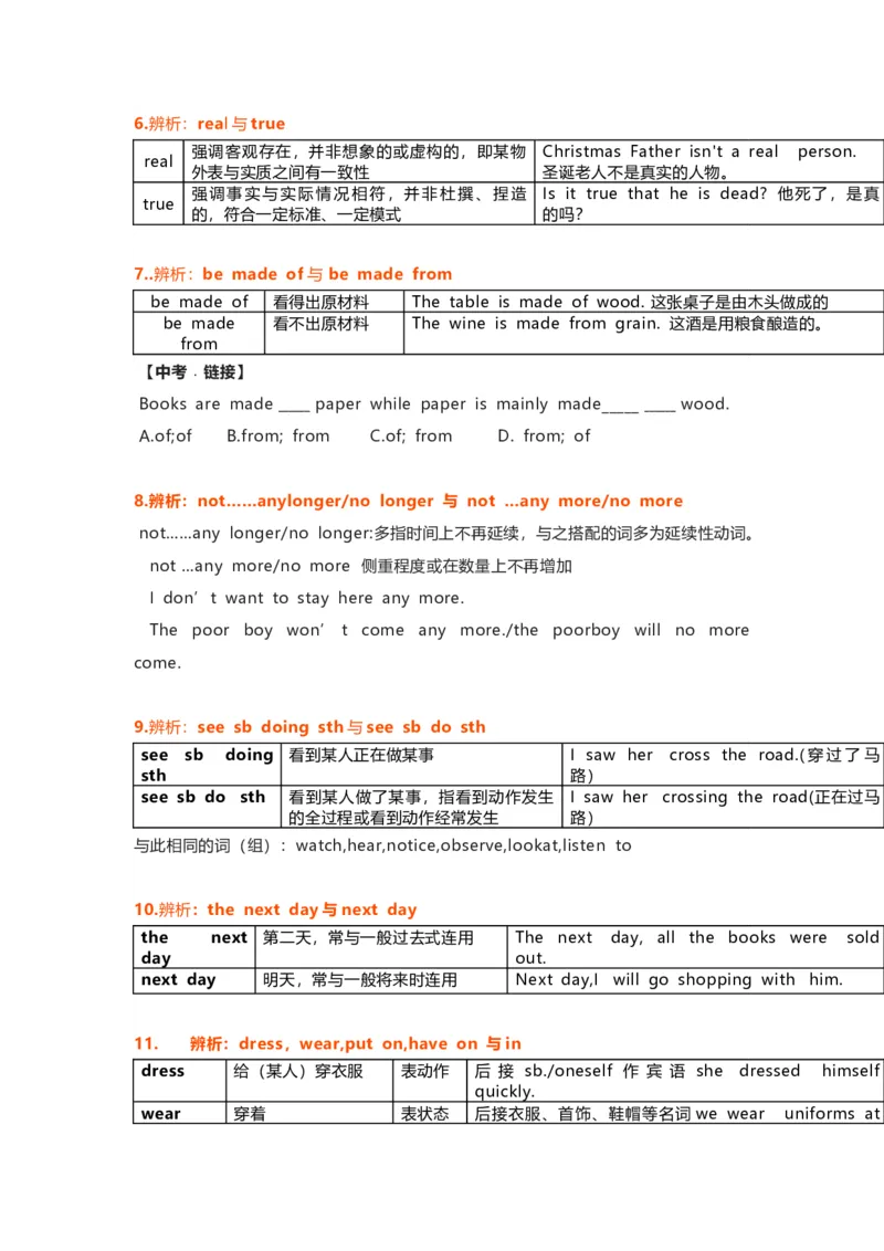 沪教版初中英语九年级上册知识点_24秋《初中各科知识点梳理》_初中英语《知识梳理》7-9年级上下册_知识梳理_沪教版初中英语7-9年级上册知识梳理