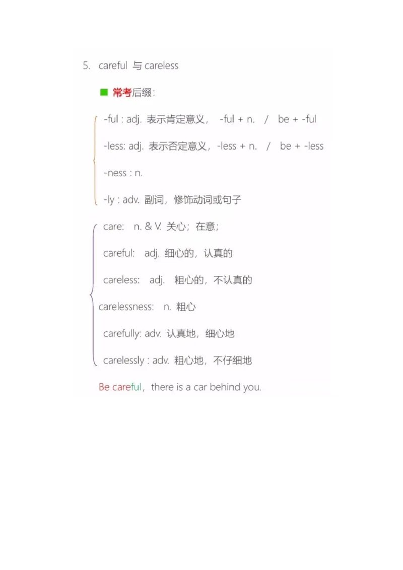 沪教版初中英语九年级上册知识点_24秋《初中各科知识点梳理》_初中英语《知识梳理》7-9年级上下册_知识梳理_沪教版初中英语7-9年级上册知识梳理