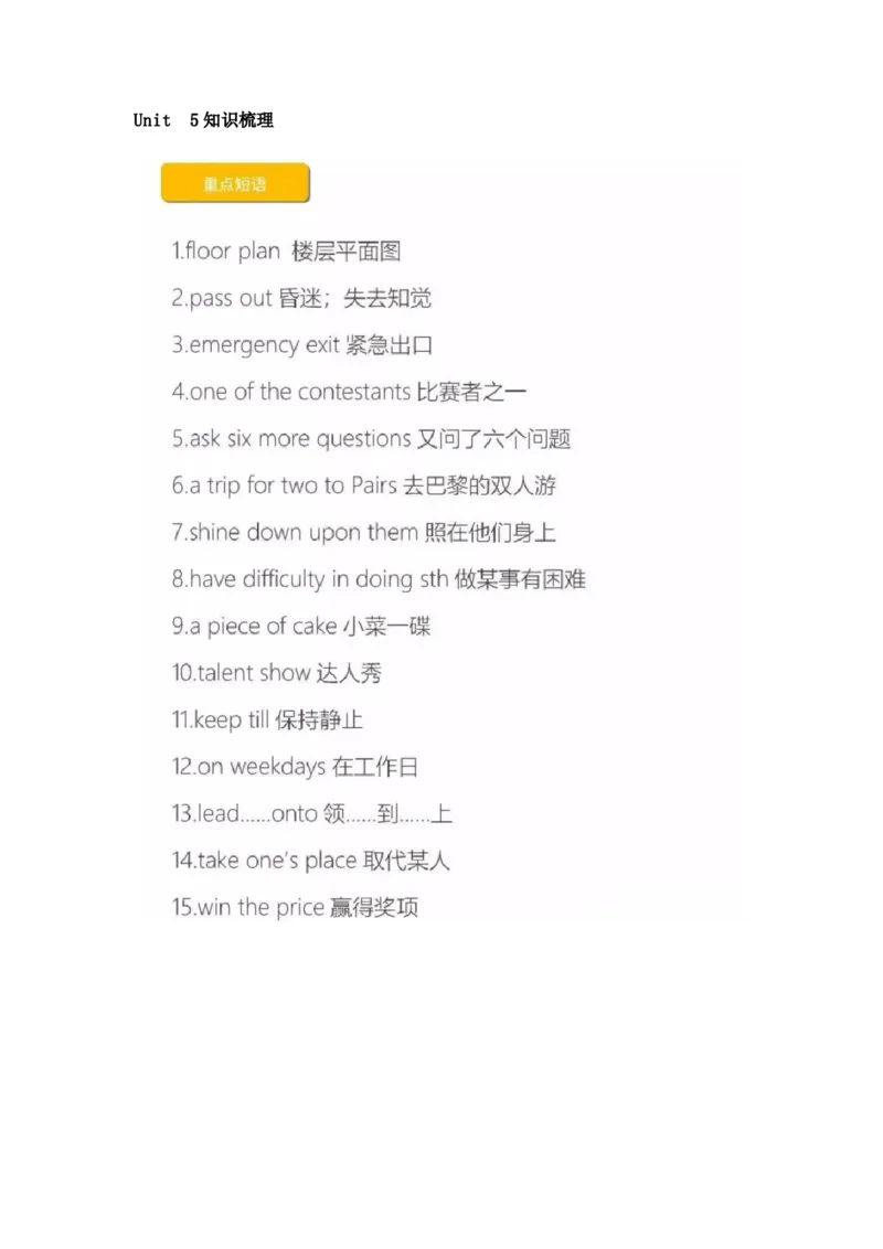 沪教版初中英语九年级上册知识点_24秋《初中各科知识点梳理》_初中英语《知识梳理》7-9年级上下册_知识梳理_沪教版初中英语7-9年级上册知识梳理