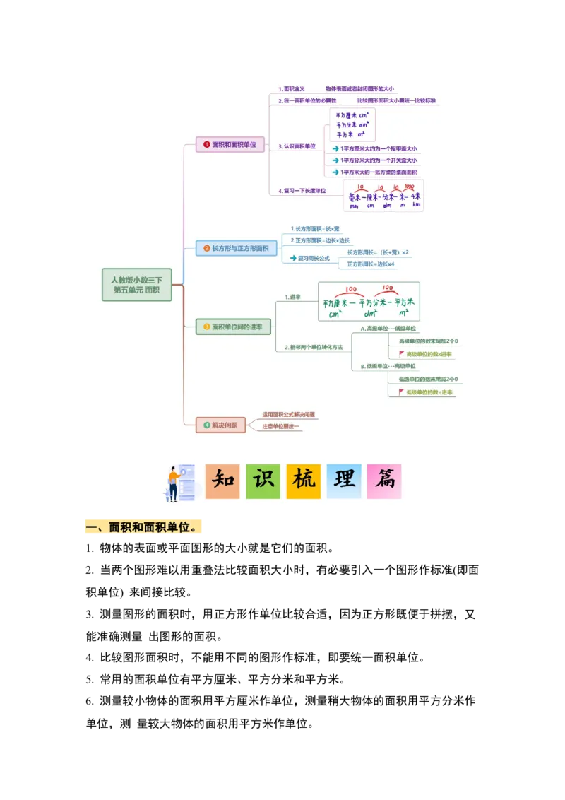 第五单元面积&middot;单元复习篇-三年级数学下册（解析版）人教版_26春人教版数学三下_00、更新资料3月18日_知识总结(4)