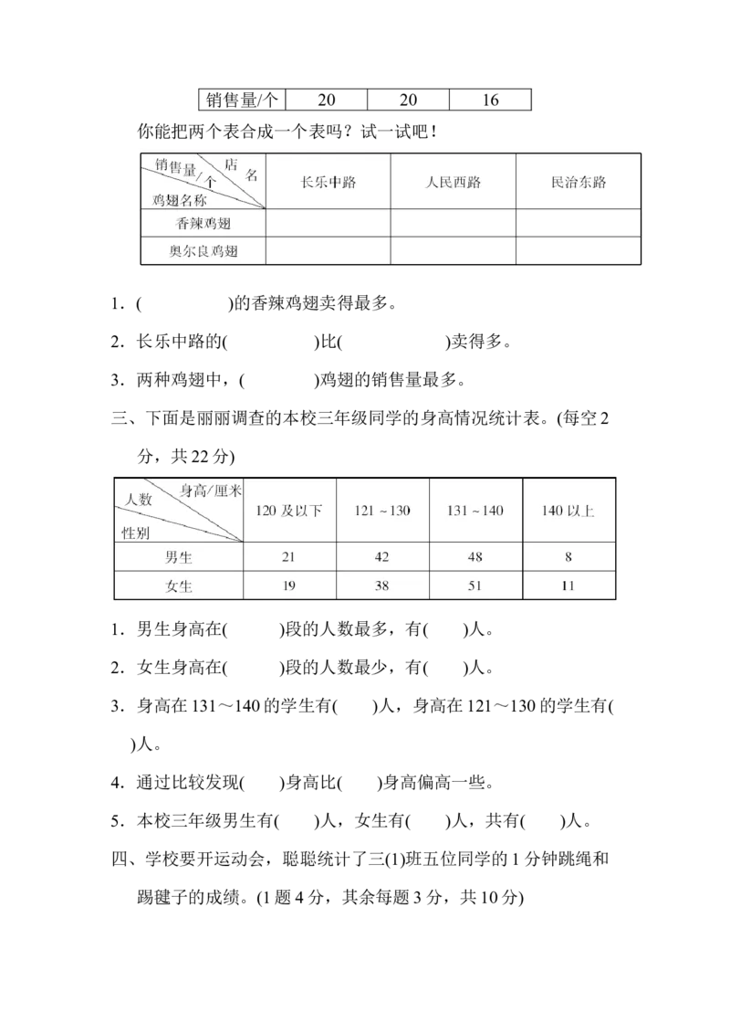 第三单元达标测试卷_26春人教版数学三下_00、更新资料3月18日_单元测试(4)_单元达标卷15套
