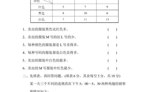 第三单元达标测试卷_26春人教版数学三下_00、更新资料3月18日_单元测试(4)_单元达标卷15套
