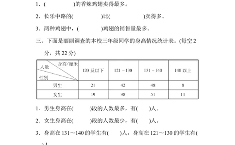 第三单元达标测试卷_26春人教版数学三下_00、更新资料3月18日_单元测试(4)_单元达标卷15套