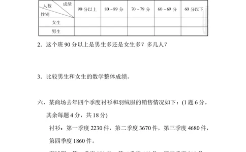 第三单元达标测试卷_26春人教版数学三下_00、更新资料3月18日_单元测试(4)_单元达标卷15套