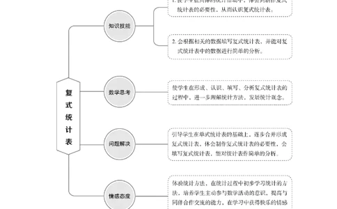 第三单元WORD教案_26春人教版数学三下_00、更新资料3月18日_教学设计(3)_WORD教案（数学3年级下册）_WORD教案（数学3年级下册）